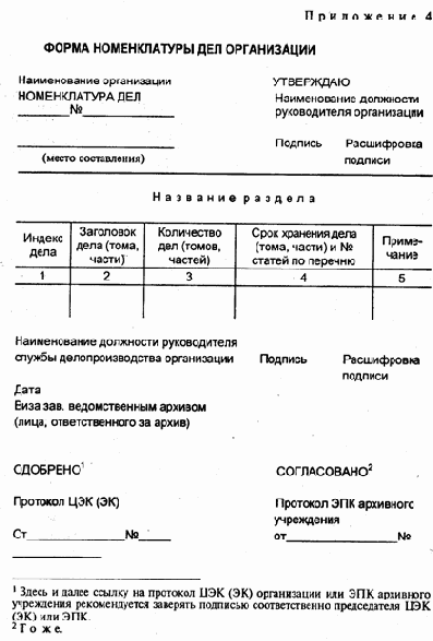 Приложения