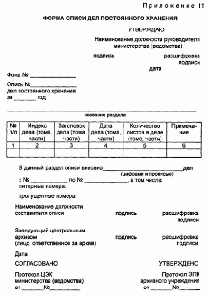 Приложения