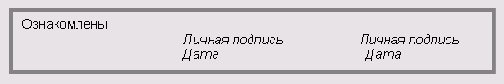 Составление и оформление актов