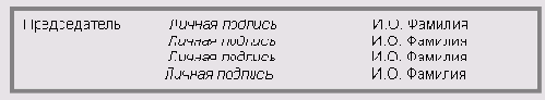 Составление и оформление актов